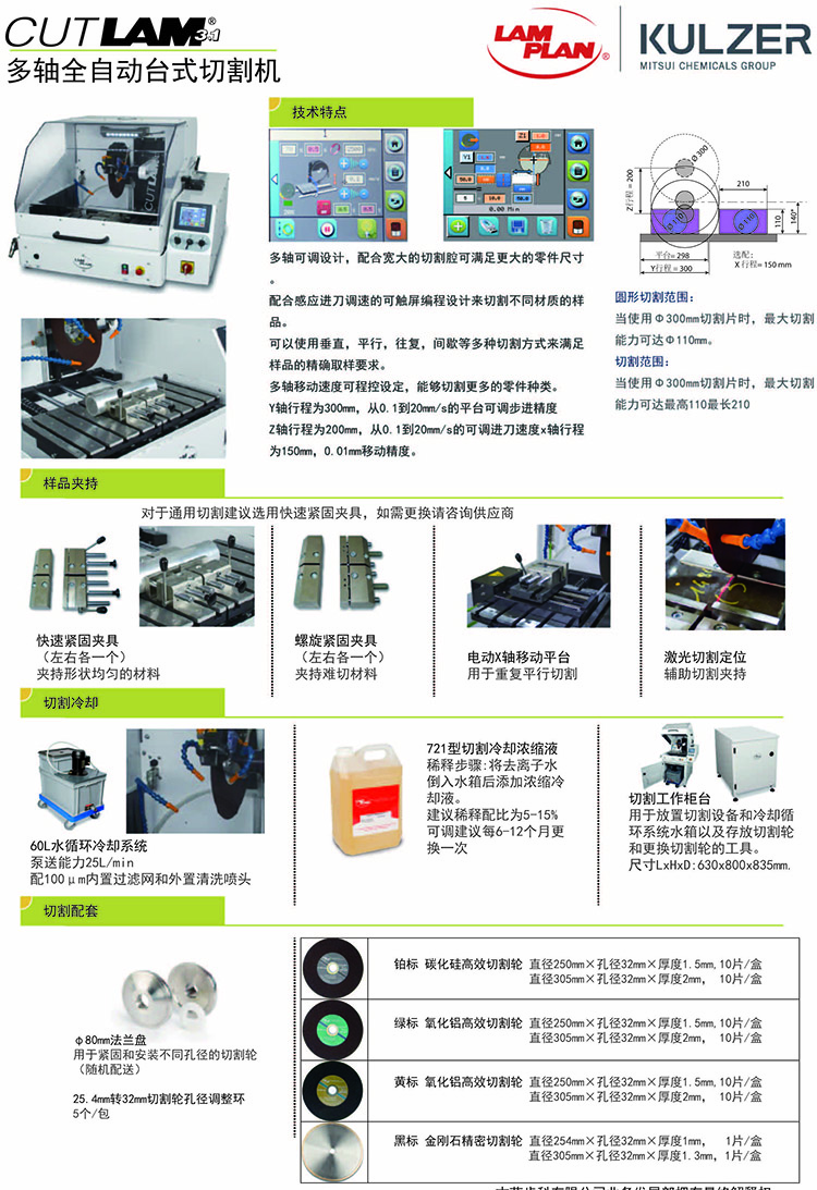 CUTLAM3-1自動切割機.jpg