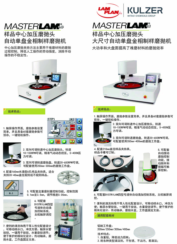 全自動金相磨拋機(jī)（中心加壓）-750.jpg