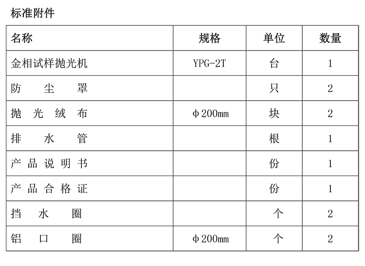 金相試樣拋光機YPG-2T-2-750.jpg