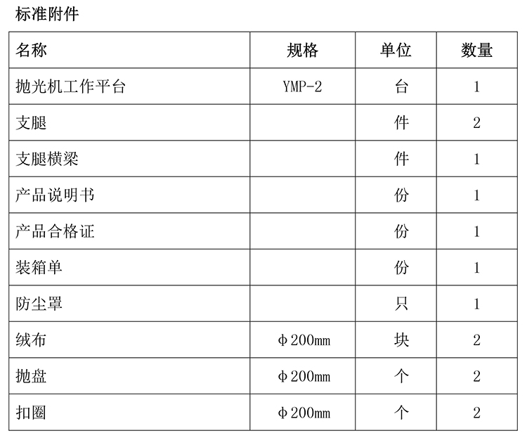 金相試樣拋光機(jī)YPG-2-2-750.jpg