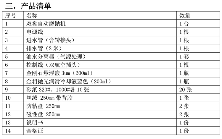 自動(dòng)金相試樣磨拋機(jī)YMPZ-2000-3-750.jpg