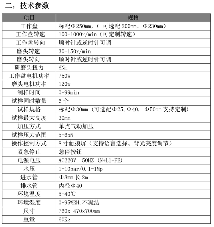 自動(dòng)金相試樣磨拋機(jī)YMPZ-1000-2-750.jpg